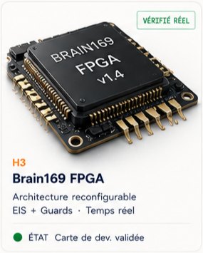 H1 — Z-Core RPU v2