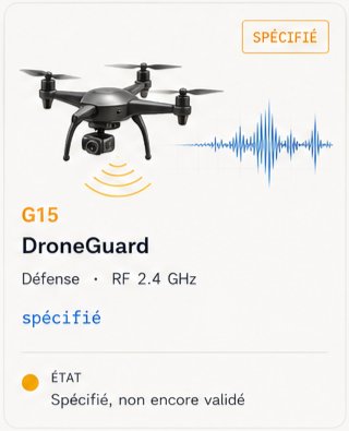 DroneGuard (G15)