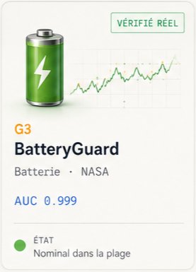 BatteryGuard (G3)