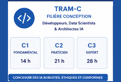 TRAM-C — filière conception